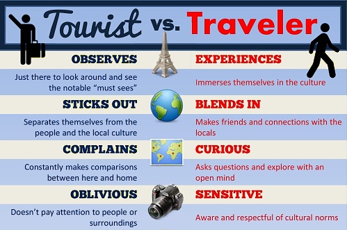 Tourist vs. Traveler